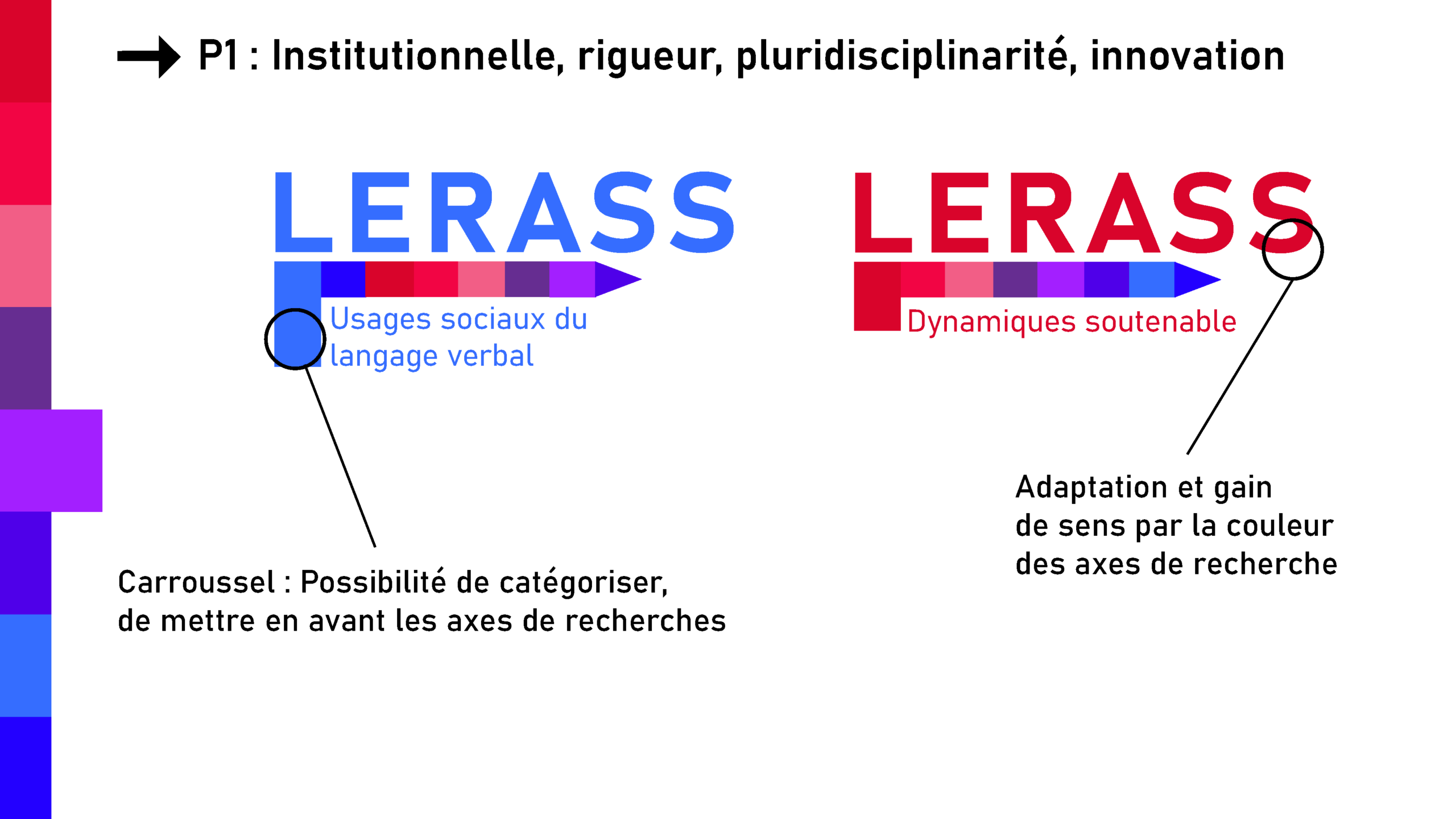 Dossier logos LERASS_Page_22
